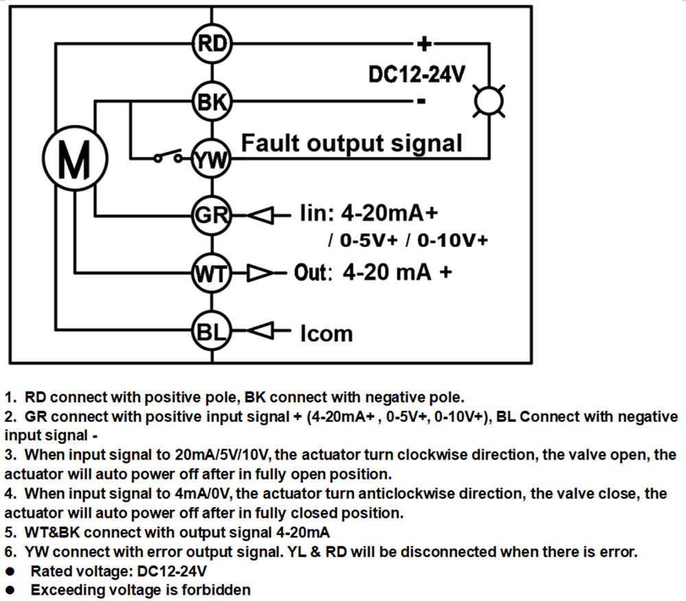 MetInfo enterprise content manager system | MetInfo CMS MetInfo enterprise content manager system | MetInfo CMS
