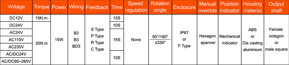 MetInfo enterprise content manager system | MetInfo CMS MetInfo enterprise content manager system | MetInfo CMS
