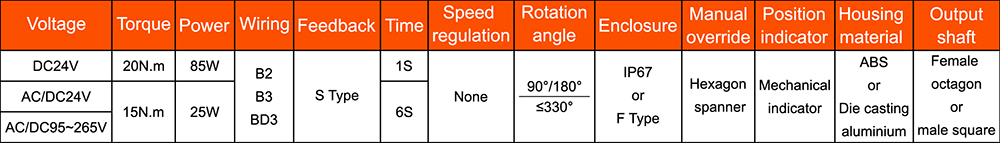 MetInfo enterprise content manager system | MetInfo CMS MetInfo enterprise content manager system | MetInfo CMS