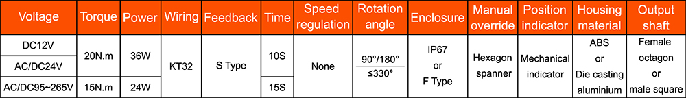MetInfo enterprise content manager system | MetInfo CMS MetInfo enterprise content manager system | MetInfo CMS