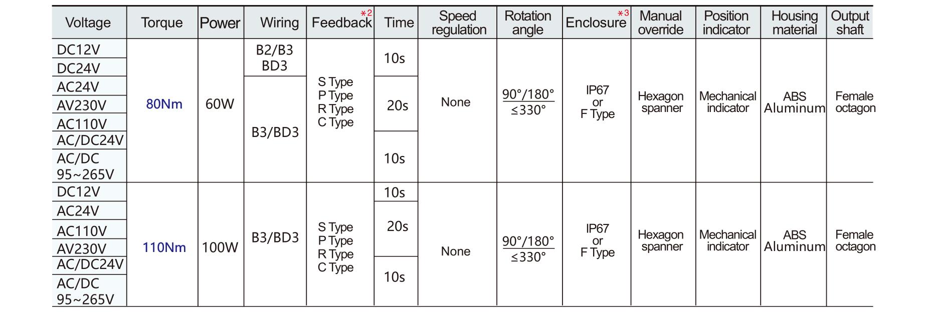MetInfo enterprise content manager system | MetInfo CMS MetInfo enterprise content manager system | MetInfo CMS