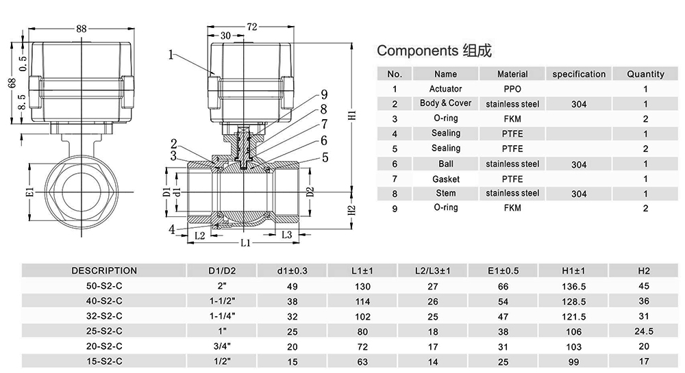 MetInfo enterprise content manager system | MetInfo CMS MetInfo enterprise content manager system | MetInfo CMS