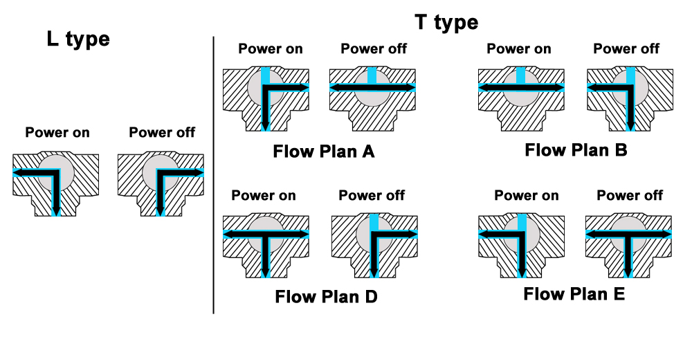 MetInfo enterprise content manager system | MetInfo CMS MetInfo enterprise content manager system | MetInfo CMS