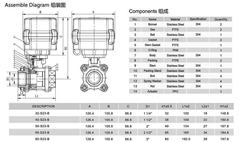 MetInfo enterprise content manager system | MetInfo CMS MetInfo enterprise content manager system | MetInfo CMS